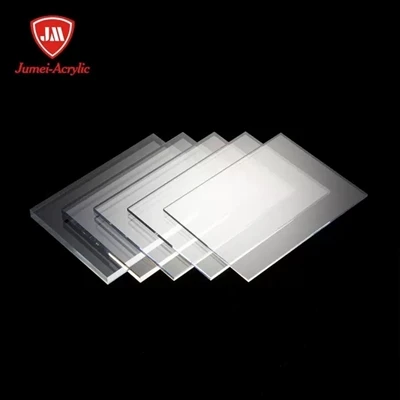 Acrylic Sheet Production Processes.